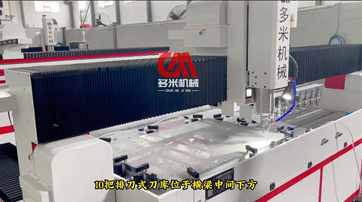 <b>機(jī)器將全面取代人工干活？</b>